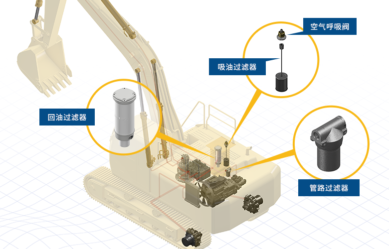 （过滤器搭载実例）