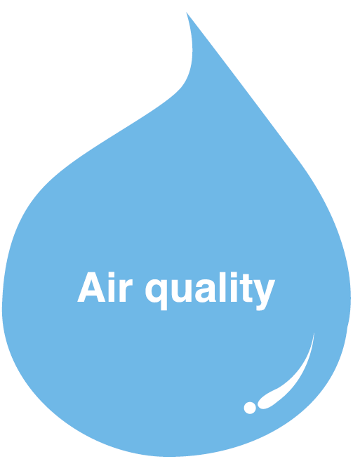 Air quality