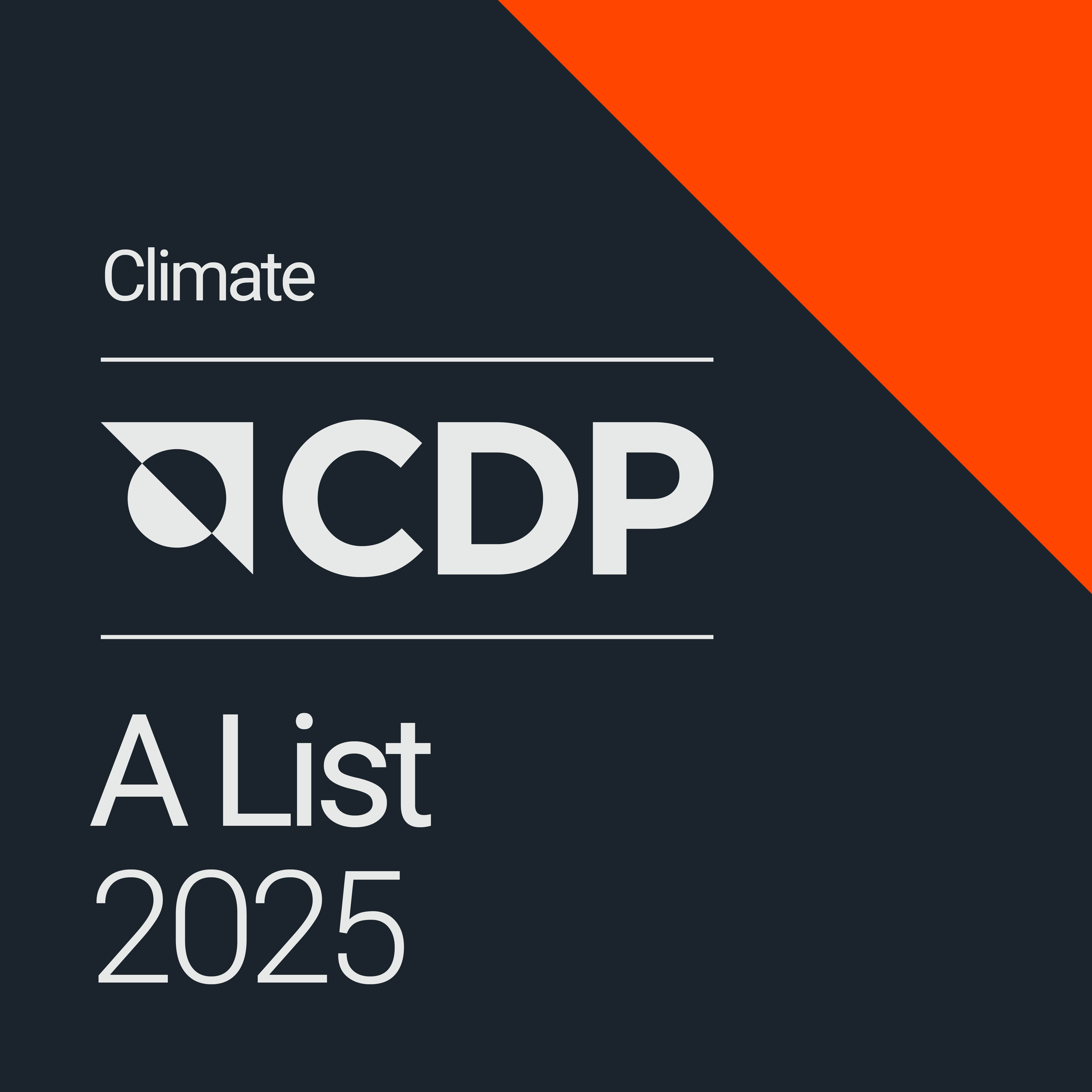 CDP2023