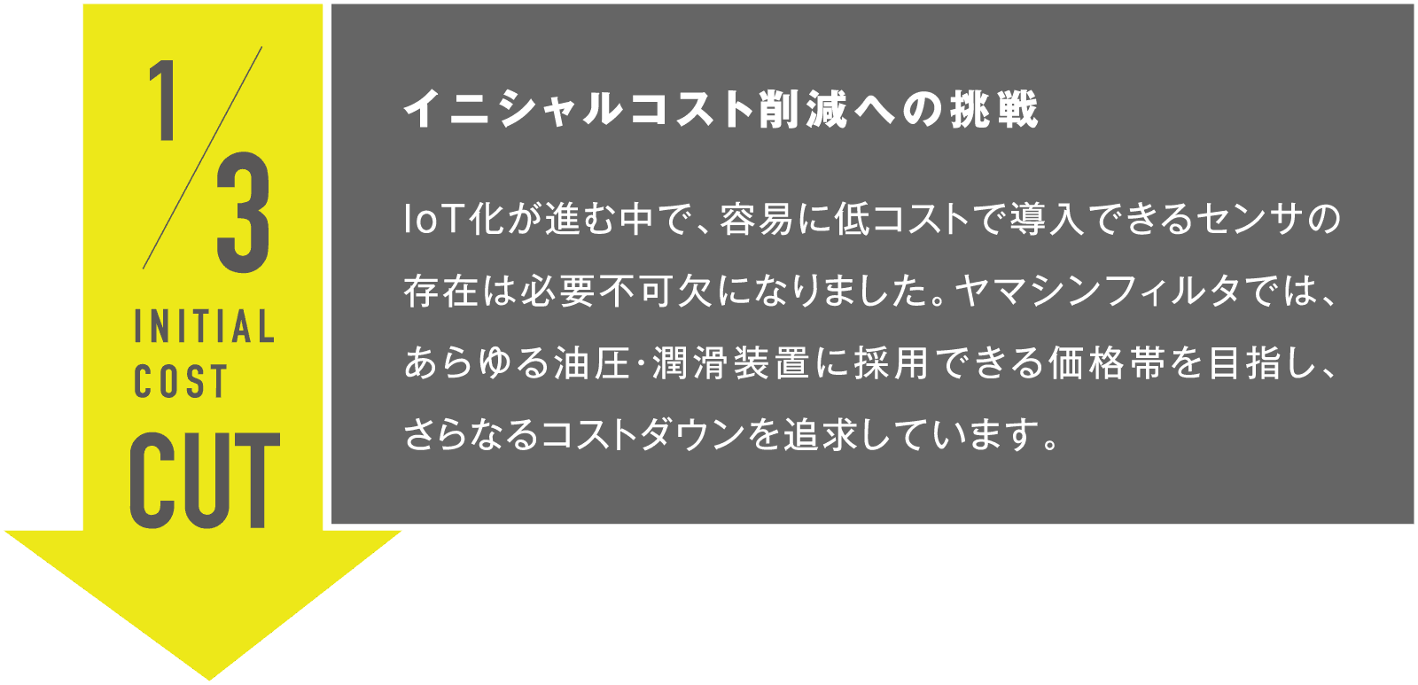 イニシャルコストを大幅に削減。